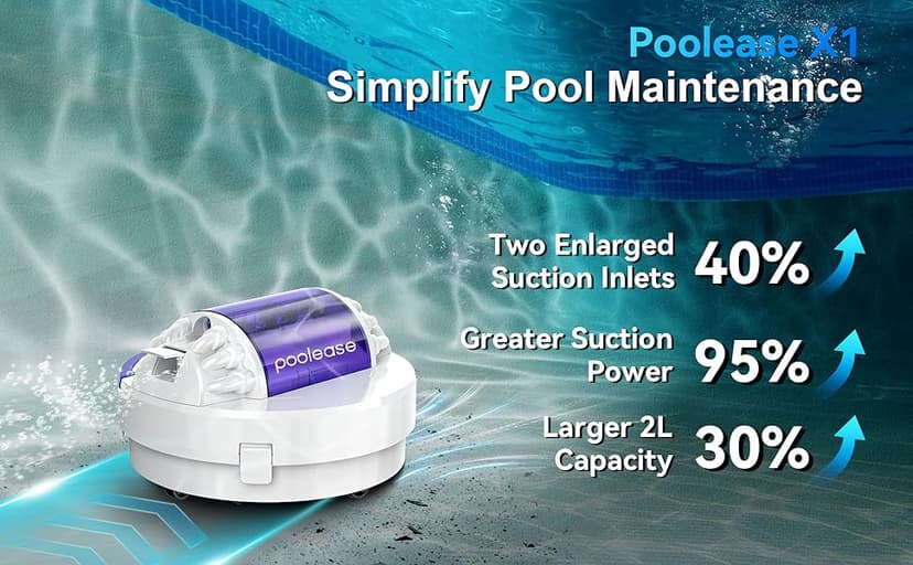 X1 Cordless Pool Cleaner Robot, Robotic Pool Vacuum for Above/In Ground Pool, 45W Dual-Motor, Self-Parking, Enhanced with 2L Debris Capacity (White and Purple)