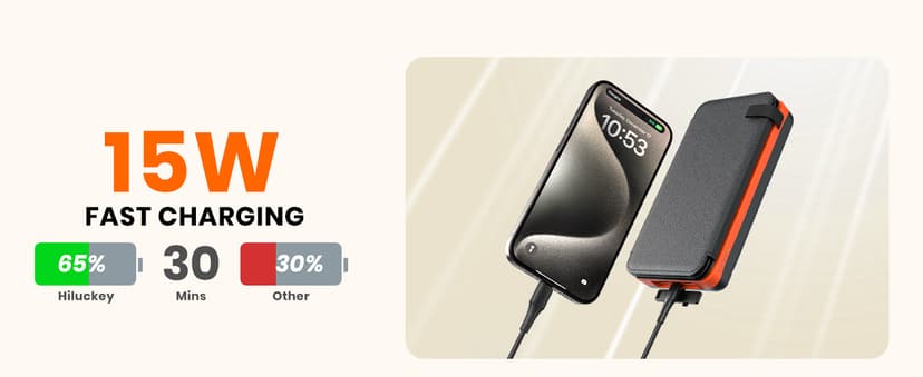 Hiluckey Solar Charger 25000mAh, Outdoor USB C Portable Power Bank with 4 Solar Panels, 3A Fast Charge External Battery Pack with 3 USB Outputs Compatible with Smartphones, Tablets, etc.