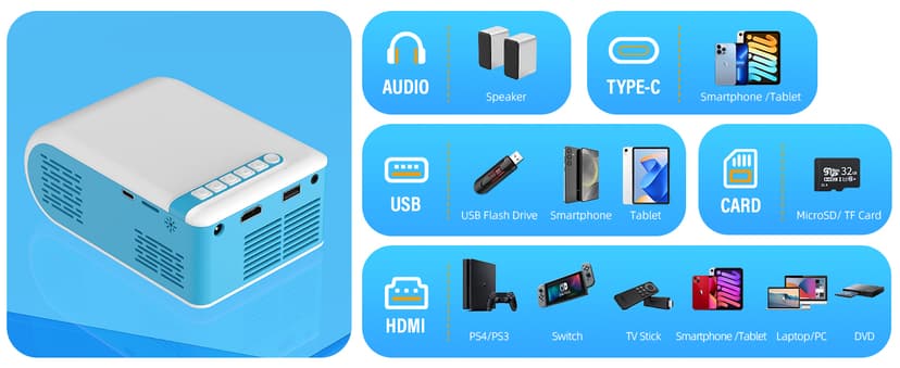 Nasin Mini Projector, 1080P Supported Portable Movie Projector, Home Theater and Outdoor Use, Compatible with IOS, Android, Tablet, Laptop, TV Stick, Type C, USB & HDMI, Bluetooth Proyector