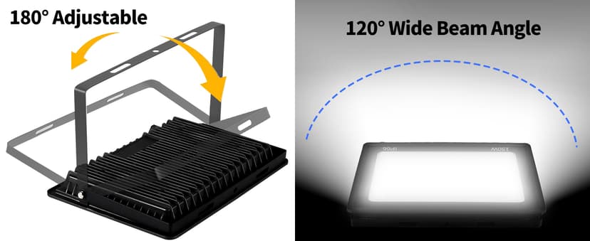 2 Pack 100W Led Flood Lights Outdoor, 12000LM Super Bright Floodlight Backyard Security Lights with 5FT Plug, IP66 Waterproof Work Light, 5000K Daylight White Flood Outdoor Lights for House, Patio