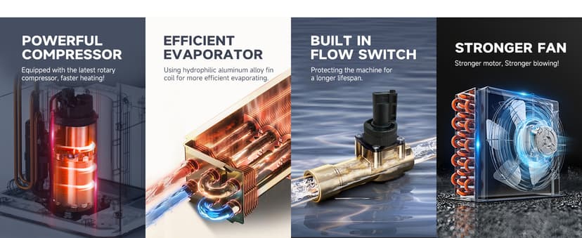 Max 22462BTU Electric Pool Heater for Above Ground and Inground Pools, Up to 6500Gallons Swimming Pool Heat Pumps, Fits 8/15/16 Ft Pools Heating Pool Warmer, 110V-120V/60Hz