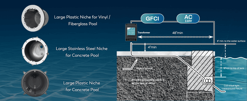 10" LED Pool Light, 12V AC Underwater Pool Spa Lights for Inground Pools, 300W Equivalent, Static Colors & Dynamic Effects, 50Ft Cord, Remote, Transformer, Fits Pentair, Hayward, Jady Niches