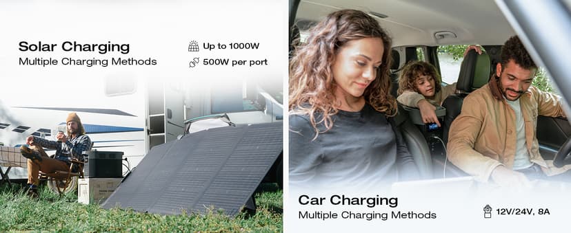 EF ECOFLOW Solar Generator DELTA 2 Max 2048Wh with 4X100W 12V Solar Panels, High Efficiency Monocrystalline PV Modules, 2400W LFP Portable Power Station, AC + Solar Fast Dual Charging For Camping RV