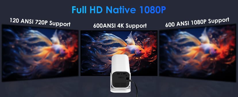 Mini Projector | 4K Support 200" Giant Screen | 500 ANSI Lumens, Bluetooth 5.2 | Portable Outdoor Movie Projector Compatible with TV Stick/Phone/HDMI/PC | Built-in HiFi Speaker
