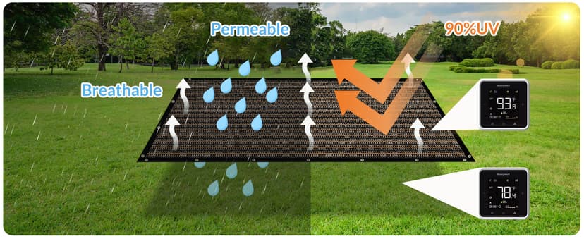 90% Sun Shade Cloth with Grommets, Pergola Shade Cover Canopy, Mesh Tarp Sun Screens for Patio, Outdoor, Garden, Backyard (8' X 10')