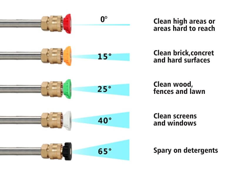 janz Aluminum 24 FT Telescoping Pressure Washer Wand with Pressure Washer Extension Wand,Gutter Cleaner Attachment, 5 Spray Nozzle Tips, 2 Hose Inlet Adapters and Support Harness