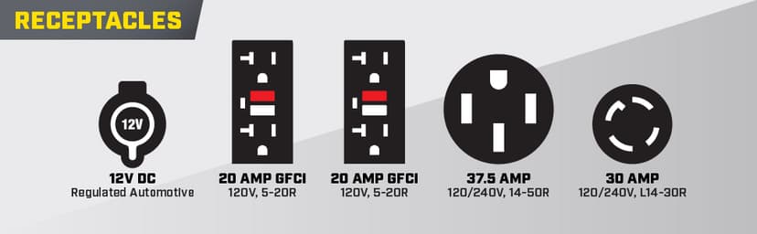 Champion Power Equipment 11,000-Watt Wireless Remote Start Tri Fuel Home Backup Portable Inverter Generator with Quiet Technology and CO Shield®