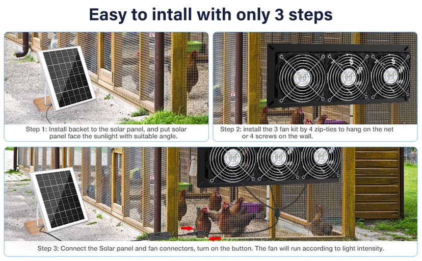 Solar 3 Fan Kit, 25W Solar Panel Powered Exhaust Fan for Outdoor Chicken Coop, Greenhouse & Shed, Intake or Exhaust Air for Cooling, IP67 Waterproof, 3500RPM, 15 FT Long Cord