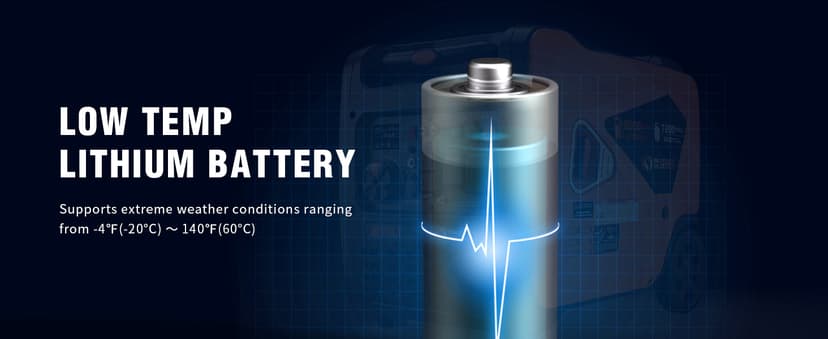 AIVOLT Dual Fuel Inverter Generator 8000 Wattages 50 Amp Gas Propane Powered Super Quiet Portable Inverter Generator for Home Use, Camping Travel RV Jobsite, 50 State Approved