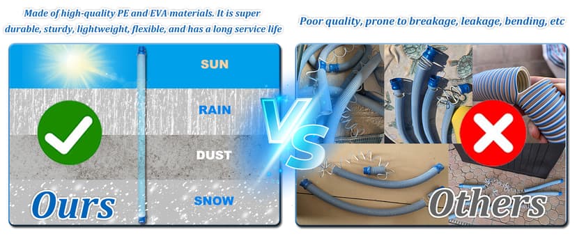 One Year Warranty 5 Pack Premium R0527700 Pool Cleaner Hoses, Twist Lock Pool Vacuum Hose Replacement Kit Compatible with Zodiac Baracuda MX6,MX8,X7,T3,T5 Swimming Pool Cleaner