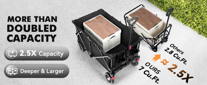 Hikenture Folding Wagon Cart, Portable Large Capacity Beach Wagon, Heavy Duty Utility Collapsible Wagon with All-Terrain Wheels, Outdoor Garden Cart Foldable Wagon for Sports, Shopping, Camping(Black)
