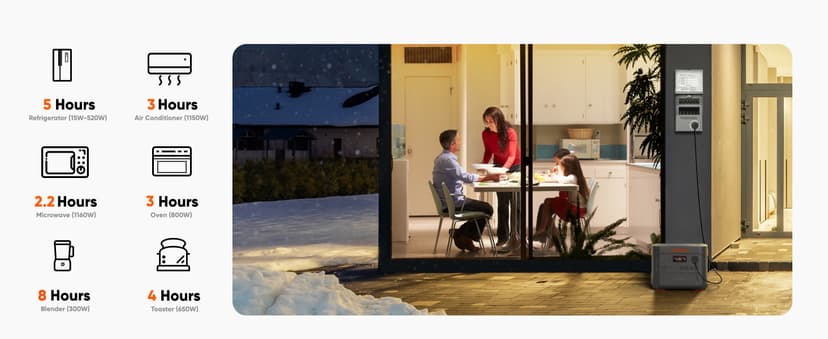 Jackery Solar Generator 3000 PRO 400W, 3024Wh Power Station with 2x200W Solar Panels, Fast Charging in 2.4 Hours, Intelligent BMS, 2xPD 100W Ports for RV Outdoor Camping & Power Outages Black, Orange