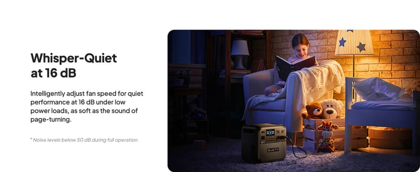 BLUETTI Solar Generator Elite 200 V2 (2025 New), 2,073.6Wh LFP Battery Backup w/ 4 2,600W AC Outlets (3,900W Power Lifting), 17-Year Lifespan, Portable Power Station for Camping, Off-grid