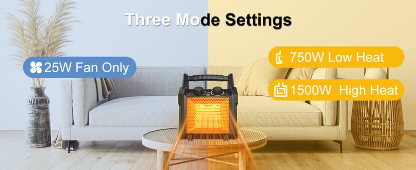 Outdoor Heater for Patio, 1500W PTC Ceramic Electric Space Heater with Overheat Protection, Safe & Fast Greenhouse Heater for Workshop, Flower Room, Camping, Green