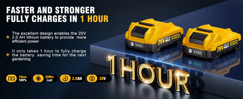 Alloyman 20V MAX Pole Hedge Trimmer,Telescoping Pole Hedge Trimmer,with 2 Packs 2.0Ah Batteries & Charger,8 Feet Hedge Trimmer for Shrubs Pruning