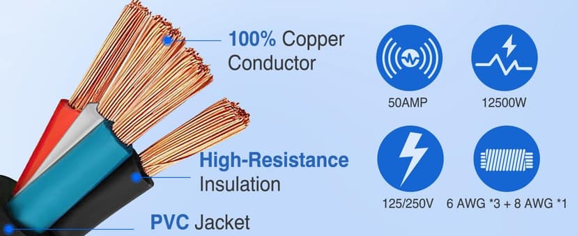 Nilight 50 Amp 50FT Generator Extension Cord 250V Heavy Duty 6/3+8/1 Gauge Pure Copper STW Wire ETL Listed 4 Prong 14-50P SS2-50R&CS6364 50F/50M Cable Suit for RV Home Use