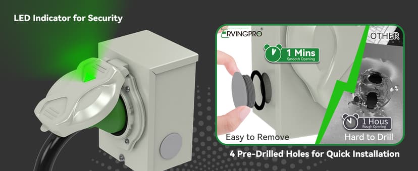 30 Amp Generator Cord 15FT and Power Inlet Box, Pre-Drilled 30 Amp Generator Inlet Box with Cord, NEMA L14-30P to L14-30R Generator Cord Waterproof Combo Kit, ETL Listed