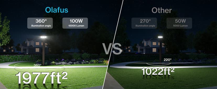 Olafus 100W Flood Light Outdoor, Switch Controlled 10000LM LED Security Light, IP65 Waterproof Outside Floodlight with 5 Adjustable Heads, 6500K Exterior Flood Light Fixture Wired for House Yard Black