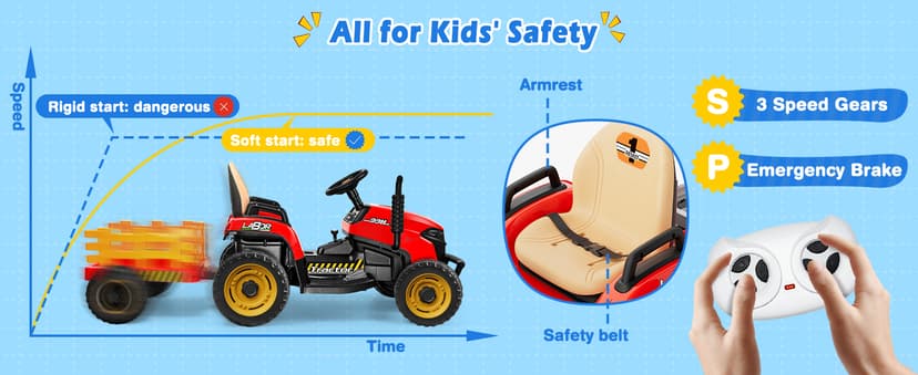 24V Ride On Tractor w/Tiltable & Detachable Trailer, 2x65W Motors, EVA Tires, Remote Control, Bluetooth, Shifter, Music, Electric Car for Kids Ages 2-5, Red
