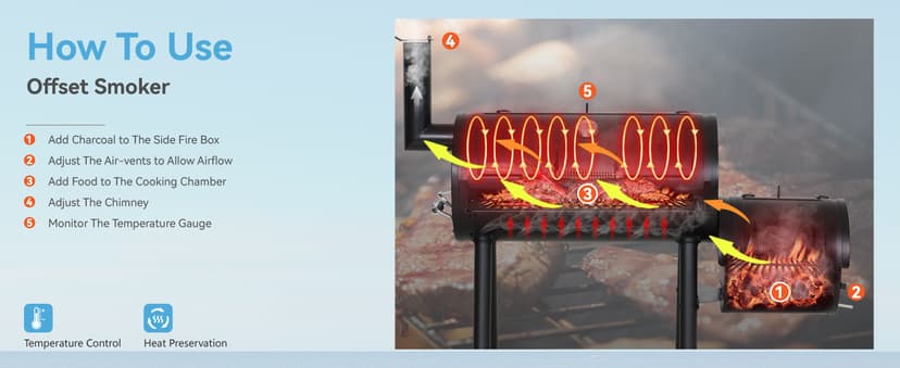 GREEN PARTY BBQ Charcoal Grill with Offset Smoker, 2 in 1 Smoker and Charcoal Grill combo, 512 Square Inch Space Barrel Charcoal Smoker Grill for Outdoor Camping Patio Backyard Cooking, Medium