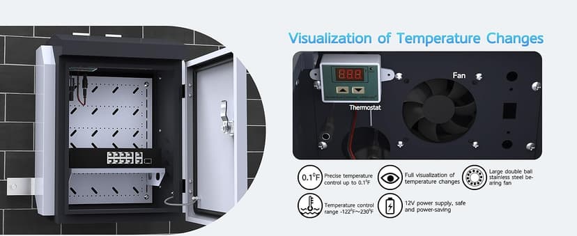 Outdoor Electrical Box with Thermostat and Fan, Precise Temperature Control 0.1°F, IP65 Water Resistant Rating, Galvanized Steel, Aluminum Rear Beam(15.7"x12.6"x9.6")