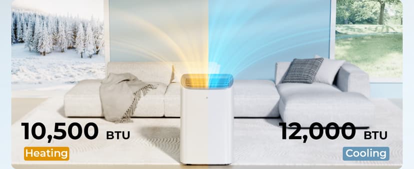 EUHOMY Portable Air Conditioners 12,000 Btu, 4 in 1 Portable Cooling AC with Heat, Dehumidifier, Fan Modes, Quiet Stand-up AC with 46dB Low Noise & Sleep Mode for Bedrooms, room up to 550 Sq.Ft