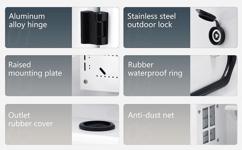 Outdoor Electrical Box, Cold-Rolled Steel Plate, Aluminum Alloy Back Beam, One-Piece Ventilation Design, IP65 Waterproof, Wall/Pole Mounted (15.7" x 11.8" x 7.9")