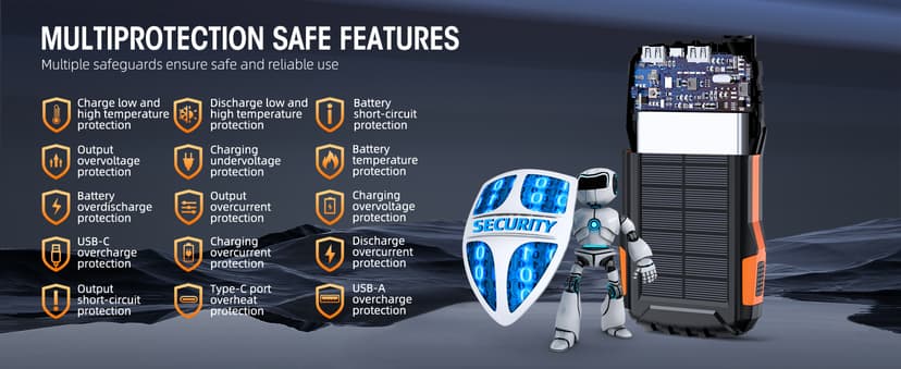 Power-Bank-Solar-Charger - 42800mAh Portable Charger,Solar Power Bank,External Battery Pack 5V3.1A Qc 3.0 Fast Charger Built-in Super Bright Flashlight (Orange)