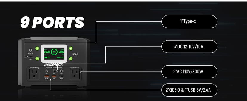 GENSROCK Portable Power Station, 110V/300W Pure Sine Wave Solar Generator, 222Wh Backup Lithium Battery With AC Outlet/QC 3.0/Type-C/LED Light for CPAP Family Emergency Outdoor Camping RV Travel.