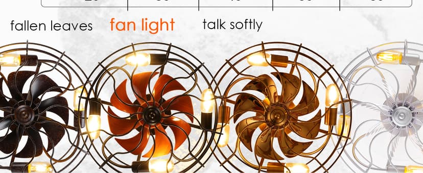 Asyko Outdoor Caged Ceiling Fans with Lights - Bladeless Low Profile Ceiling Fan Light with Remote, 19" Enclosed Ceiling Fan for Covered Outdoor