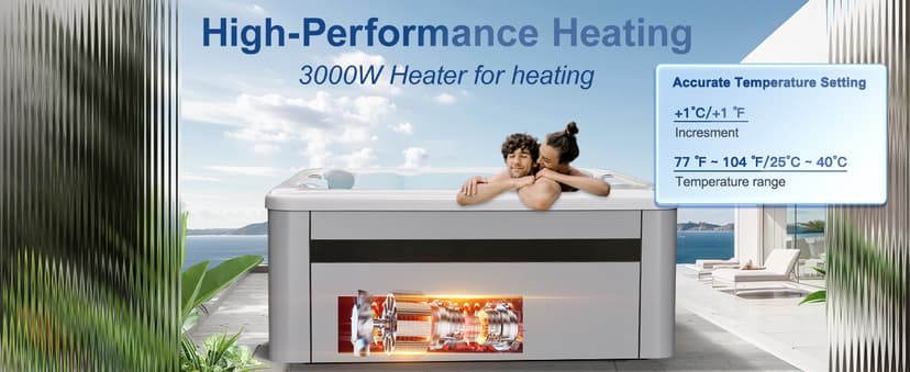 OCEAN FUTURE Outdoor Hot Tub, Massage Spa with 35 Jets, 240V Outdoor Spa with LED Lights, Control Panel and Ergonomic Seat Fits 6 People, Acrylic Hot Tub Spas 85" x 85"