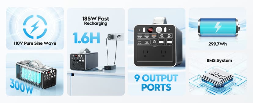 300W Portable Power Station, 299.7Wh Power Bank with AC Outlet, Dual Way 65W PD/USB-C Port, Laptop Charger Battery Pack Power Supply, Solar Generator for Camping Home Emergency