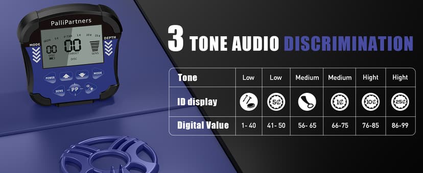 Metal Detector for Adults Waterproof-Professional Higher Accuracy Gold Detector with LCD Display,5 Mode,Advanced DSP Chip 12" Coil(Purple)