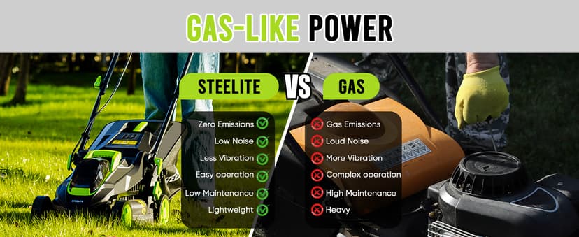 Steelite 13.2” Electric Lawn Mower for Small Yards - 2-in-1 Compact, Lightweight Brushless Motor, 21V 4.0Ah Battery & Charger Included, Green