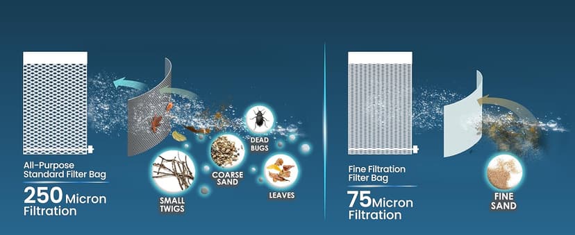 KOKIDO Rechargeable Heavy Duty Pool Leaf Vacuum, 62GPM Powerful Suction, Standard and Fine Oversized Filter Bags, Commercial Power Vac for Leaves and Debris, for Inground and Above Ground Pools XV910