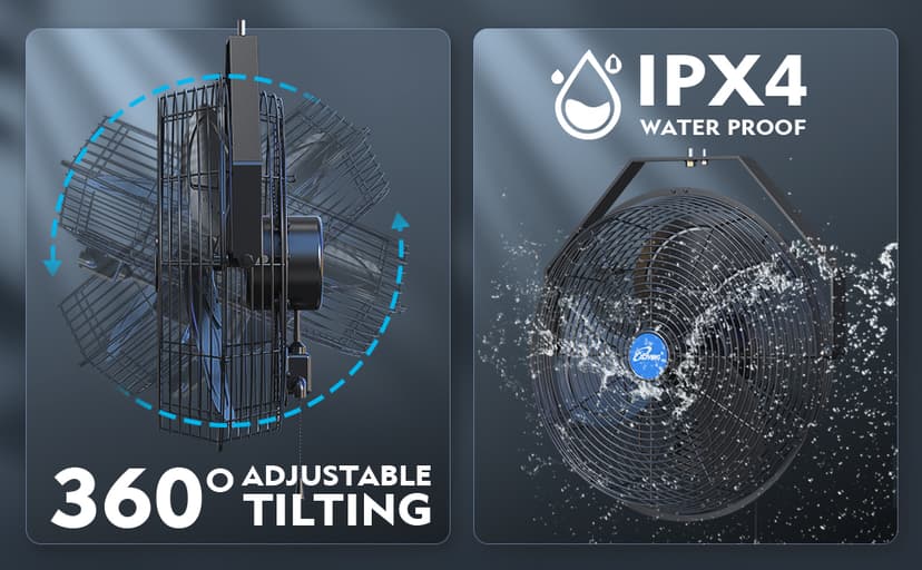 iLiving Wall Mounted Variable 14 Inches Speed Indoor/Outdoor Weatherproof Fan, Industrial grade for Patio, Greenhouse, Garage, Workshop, and Loading Dock, 2473 CFM, Black