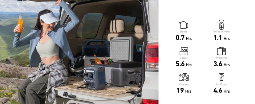 Anker SOLIX C300 Portable Power Station, Outdoor 288Wh LiFePO4 Battery, 300W (600W Surge) Solar Generator, 140W Two-Way Fast Charging, for Camping, Traveling, and Emergencies (Solar Panel Optional)