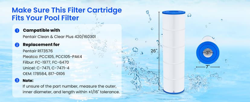 Future Way CCP420 Pool Filter Cartridges Replacement for Pentair Clean & Clear Plus 420, Replace Pentair R173576, Pleatco PCC105-PAK4, 420 sq.ft, 4-Pack