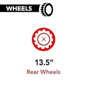 Pulsar 212cc 20-Inch Gas Powered Rear Tine Tiller with Forward/Reverse