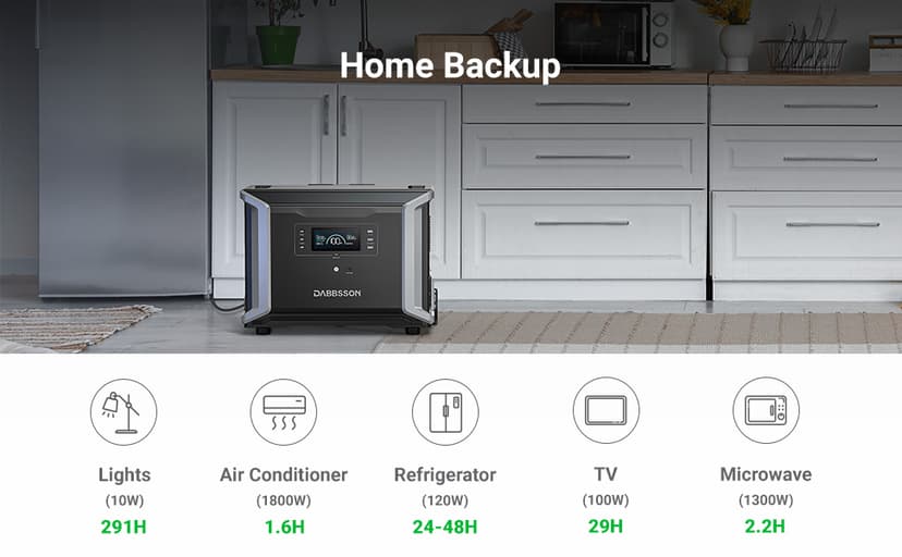 Dabbsson DBS3500 Portable Power Station with DBS5300B Extra Battery, Expand Capacity of Battery Generator from 3430Wh to 8750Wh, Solar Generator for Outdoor Camping, Home Backup, Emergency, RV
