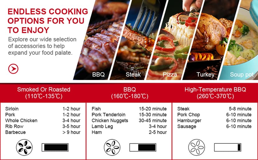 Ceramic Kamado Charcoal BBQ Grill and Smoker, Stainless Steel Grates -15" Ceramic with Tall Stand (GREEN)