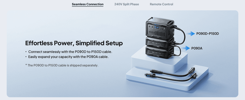 BLUETTI Solar Generator AC500 & B300K Expansion Battery with 2 200W Solar Panels Included (Ships Separately), 2,764.8Wh Portable Power Station w/ 6 5,000W AC Outlets, LFP Power for Home Use