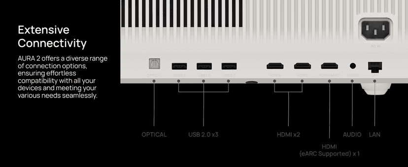 XGIMI AURA 2 2024 NEW UST Laser Projector, Dolby Vision, IMAX Enhanced, 2300 ISO Lumens, 1,000,000:1 Dynamic Contrast Ratio, 0.177:1 Throw Ratio, Intelligent Screen Adaption, 60W Harman Kardon