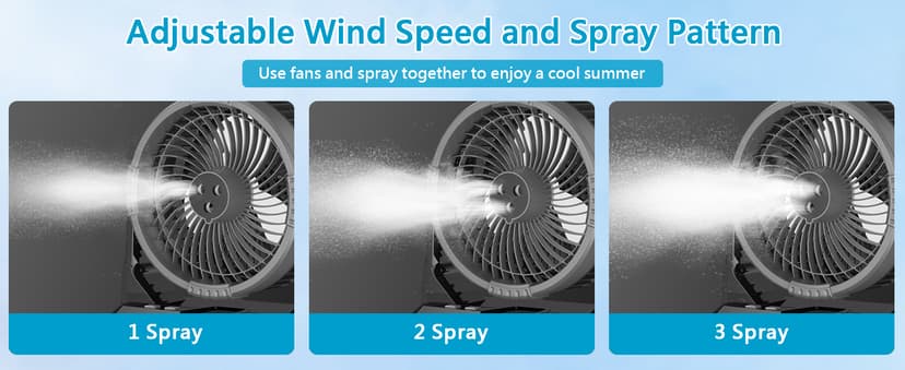 GHORA Portable Misting Fan with 9L Water Tank, 20000mAh Rechargeable Battery Camping Fan, Outdoor Cooling Fans for Patios with Remote & LED, 4 Speeds, 4 Spray Mister Modes, for Home, Outside