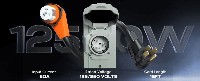 50 Amp Generator Cord and Pre-Drilled Power Inlet Box, 15FT Heavy Duty NEMA 14-50P to SS2-50R Extension Cord Twist Locking with Inlet Box, 125/250V, 12500W, ETL Listed for Outdoor Emergency Kit