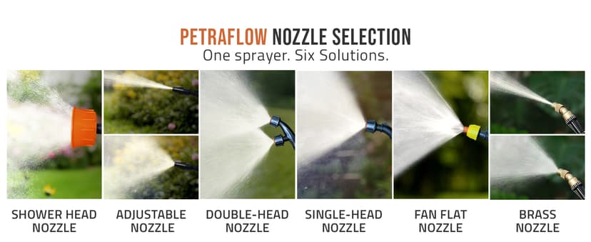 PetraTools Battery Powered Backpack Sprayer 4 Gallon - 6 Hours Long Battery Life & Padded Straps for Comfort - HD4000 Electric Backpack Garden Sprayer with 6 Spray Nozzles & 90PSI Adjustable Pressure