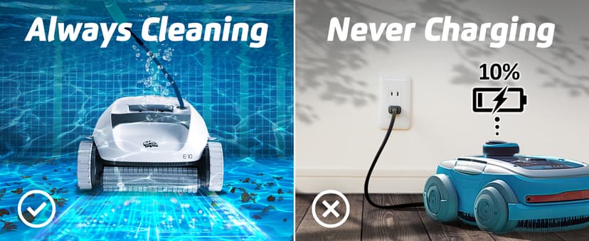 Dolphin (2024 Model) E10 Automatic Robotic Pool Vacuum Cleaner, Active Scrubber Brush, Top Load Filters Access, Ideal for Above-Ground Pools up to 30 FT in Length