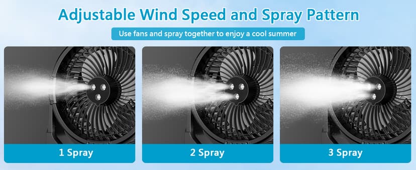 GHORA Portable Misting Fan with Remote,Camping Fan with 20000mAh Rechargeable Battery,9L Water Tank,4 Speed Levels,4 Spray Modes,RGB Lights for Fishing,Travel,Garden Parties,Outdoor Indoor Cooling