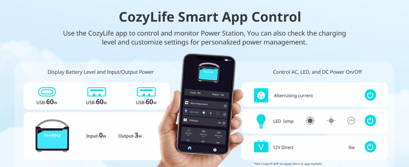 Portable Power Station 2160Wh, 2400W AC/140W USB-C Output with LiFePO4 Battery, 2Hr Ultra-Fast Charge, Solar Generator for Outdoor Camping, Home Backup, RV & Emergency Power DP2400