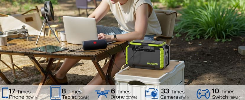MARBERO 200W Solar Generator 222Wh Portable Power Station with Solar Panel 40W Included 60000mAh Power Supply with AC Outlet 100V 300W Max for Camping Emergency Home Backup